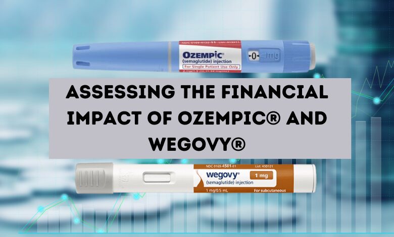 Financial Impact of Ozempic® and Wegovy®